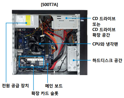 dm500t7A 모델의 pc 내부화면
