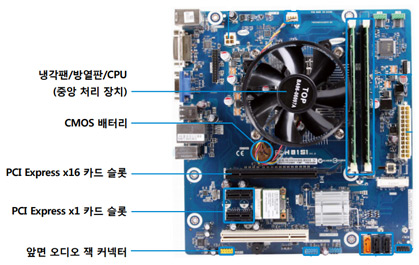 dm300t3b 모델의 메인보드 청소하기 