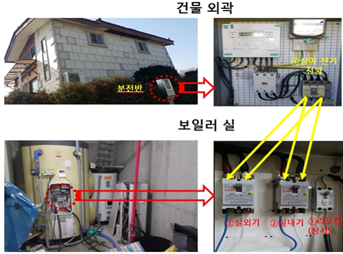 건물 외곽, 보일러실 차단기 위치