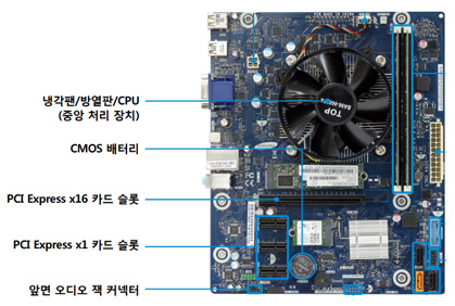 dm500t7A 모델의 메인보드 청소하기