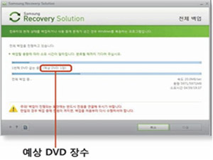 예상 dvd 장수 표기화면