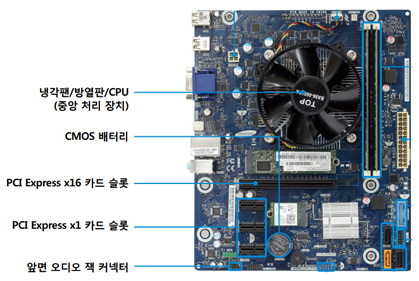 DM500S7A 모델의 메인보드 내부청소 하기