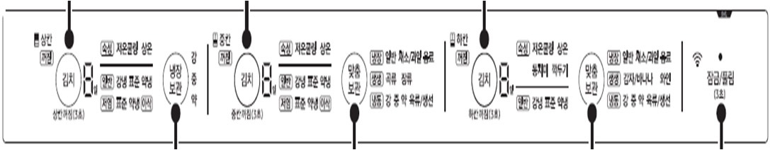 김치냉장고 온도 조절부 중실 히든형 기준