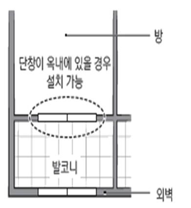 발코니 안쪽 창문의 창틀에 설치하는 경우 이미지