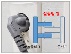 콘센트에 플러그가 설삽입된 이미지