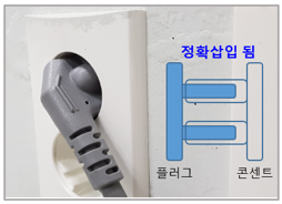 콘센터에 플러그가 정확히 삽입된 이미지
