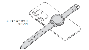배터리 공유기능