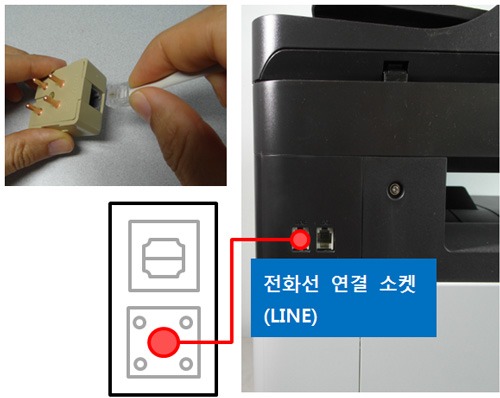 SL-C145xFW 시리즈 팩스설치 및 사용 안내를 위해  복합기 뒷면에 있는 전화선 연결 소켓에 전화선을 연결하는 예시 화면