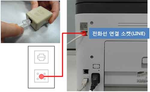 SL-C47xFW 시리즈 팩스설치 및 사용 안내를 위해 복합기 뒷면에 있는 전화선 연결 소켓에 전화선을 연결하는 예시 화면