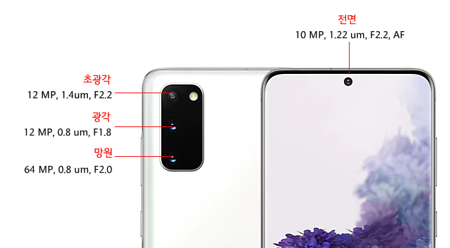갤럭시S20/S20 카메라 화소