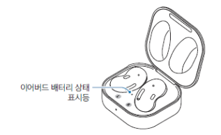이어버드 배터리 상태 표시등