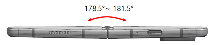 178.5도에서 181.5도