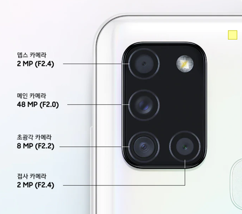 카메라 위치별 화소