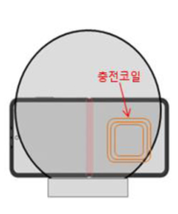 스탠드형 무선 충전기에 폰을 가로로 충전코일이 벗어나도록 잘못 놓은 위치 유형