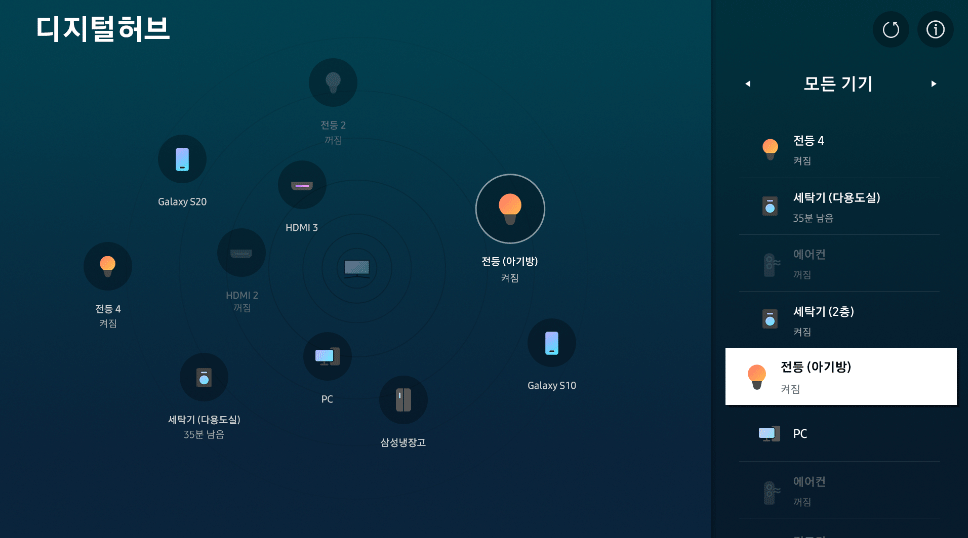 디지털허브연결된 모든장치의목록이 표시된 이미지