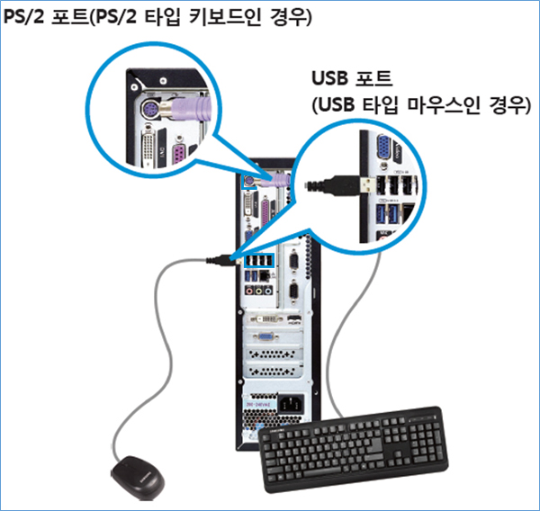 슬림형 pc ps/2 키보드와 usb 유선 키보드 연결하기