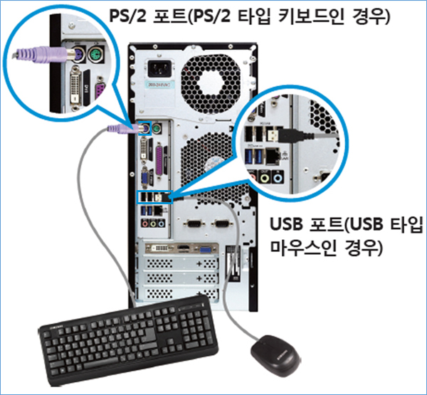 타워형 pc에 ps/2 usb 방식 유선 키보드 연결하기