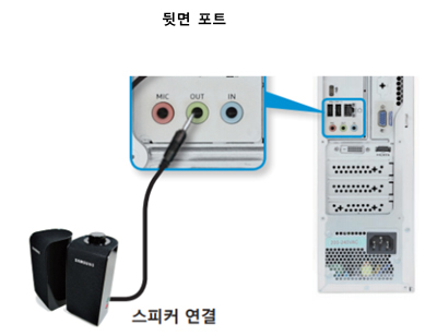 뒷면에 스피커 연결