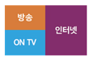 1. 웹브라우저는 시청화면 + ON TV + 인터넷
