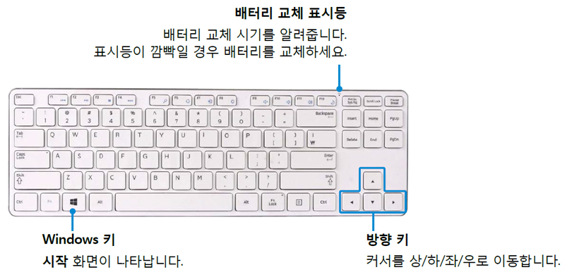 무선 키보드에 배터리 교체 표시등이 깜빡거리면 배터리 교체