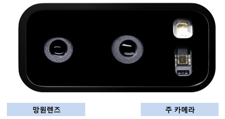듀얼 카메라 렌즈2개 이미지
