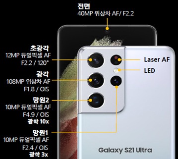 카메라 4개 쿼드러플 카메라 이미지
