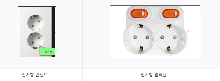 스마트 TV의 정전기, 전기 흐름이 있다면 접지형콘서트이미지와 접지형 멀티탭 이미지