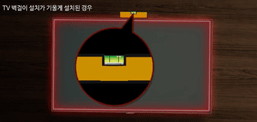 벽걸이가 기울게 설치된경우 이미지