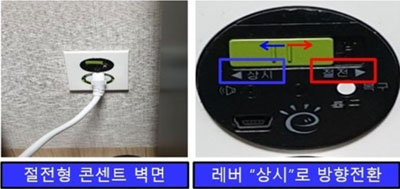 절전형콘센트 이미지