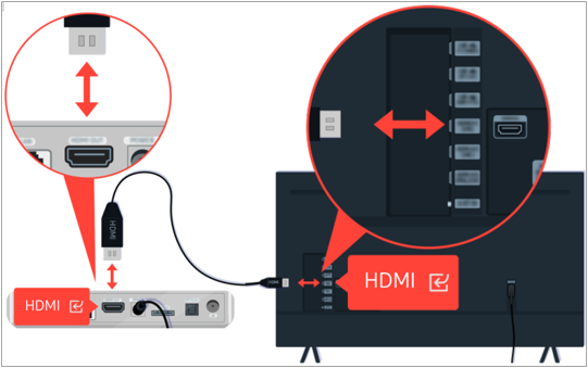 셋톱박스와 TV 뒷면 HDMI 케이블 연결하는 모습