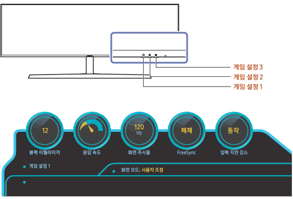 제품 앞면 단축 버튼에 대한 설명입니다.