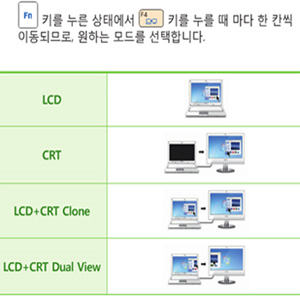 노트북 디스플레이 설정 이미지 입니다.