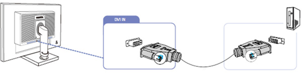 DVI 케이블