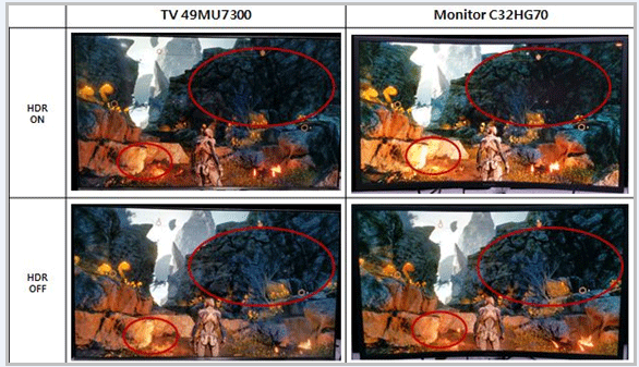AV 게임기에서 HDR On/Off 비교 사진 (PS4 Pro)