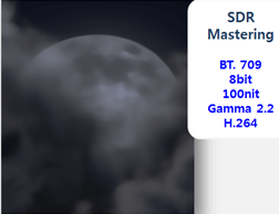 TV SDR 및 HDR Mastering 영상 차이
