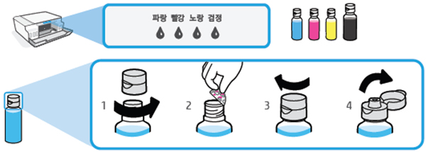 설명에 대한 참고 이미지