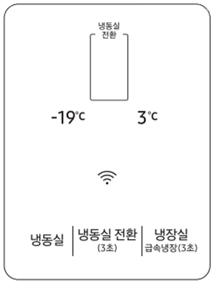 내부디스플레이 냉동실 온도 조절 방법