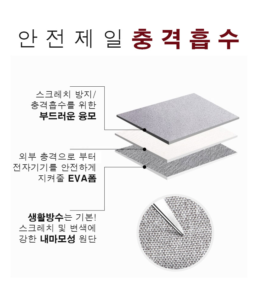 노트북 가방 파우치 LT707 에 대한 설명입니다.