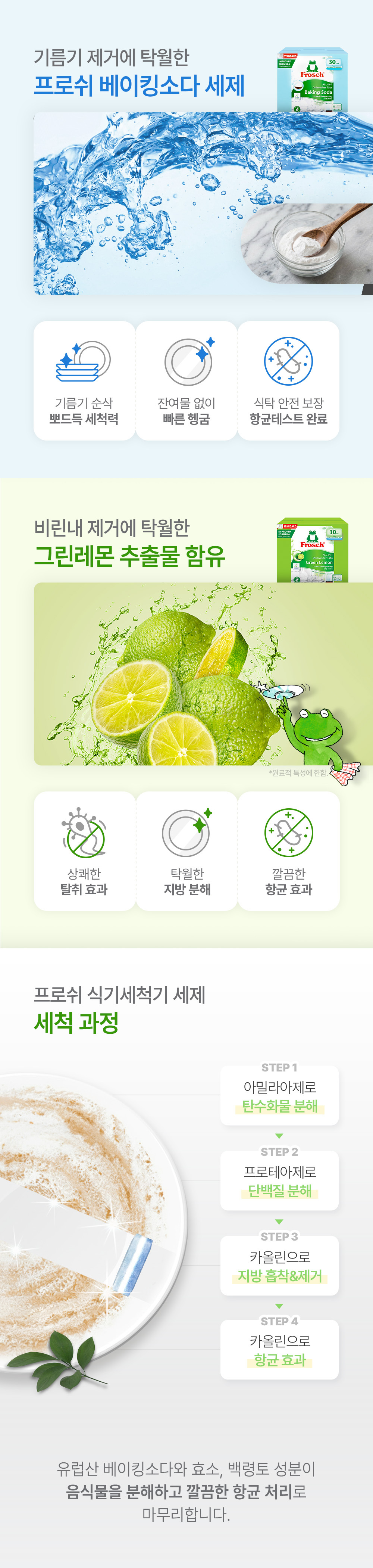 프로쉬 식기세턱기세제 오리지널 30개입 베이킹소다 설명입니다.
