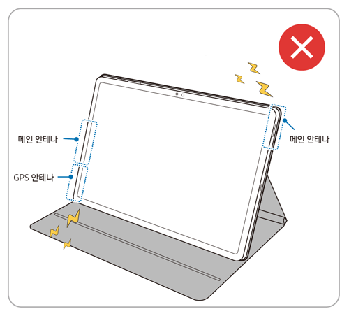 안테나 부위에 금속 물질이 존재할 경우 방사 성능 저하 발생 이미지