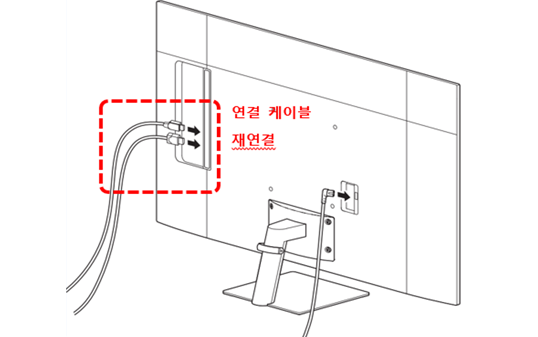 노트북과 모니터 연결하는 모습