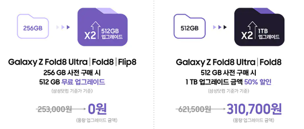 갤럭시 z 폴드8 울트라, 폴드8, 플립8 더블스토리지 혜택 이미지