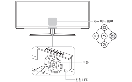 전원 버튼 누르는 모습