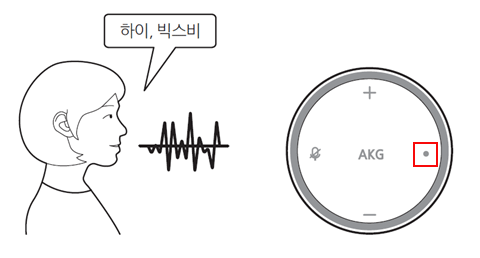 액션 버튼을 길게 눌러 '하이 빅스비'라고 말하세요