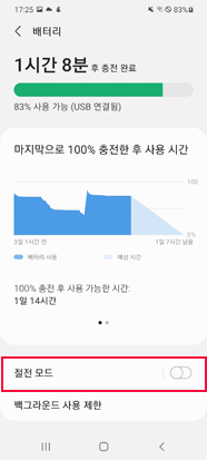 ③ 절전 모드