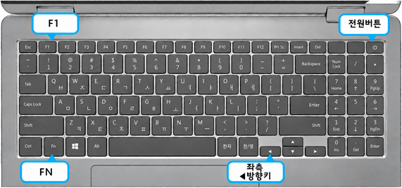 23년도 출시 제품은 Fn 키와  F1 키와 좌측 방향키◀ 키를 동시에 누른 상태에서 전원 버튼 누르기