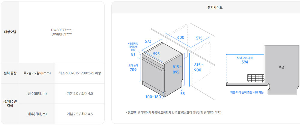 빌트인 일반 설치 공간 치수