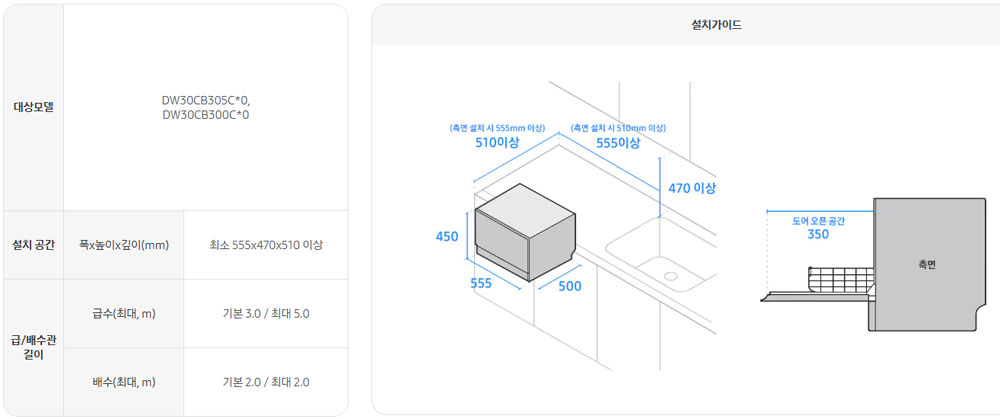 카운터탑 설치 공간