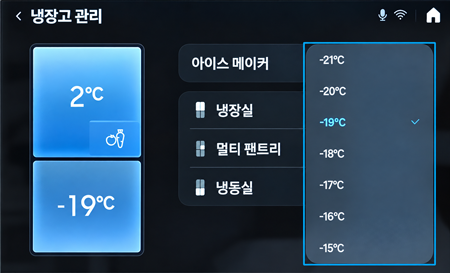 온도를 선택해 주세요